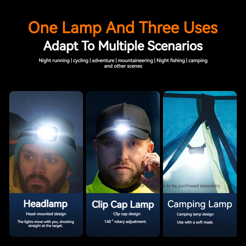 Philips светодиодный налобный  – обзор и цена Outdoor Lighting With Sensor