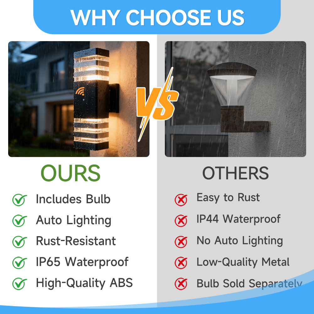 Наружный настенный светильник  – обзор и цена Outdoor Lighting Up And Down