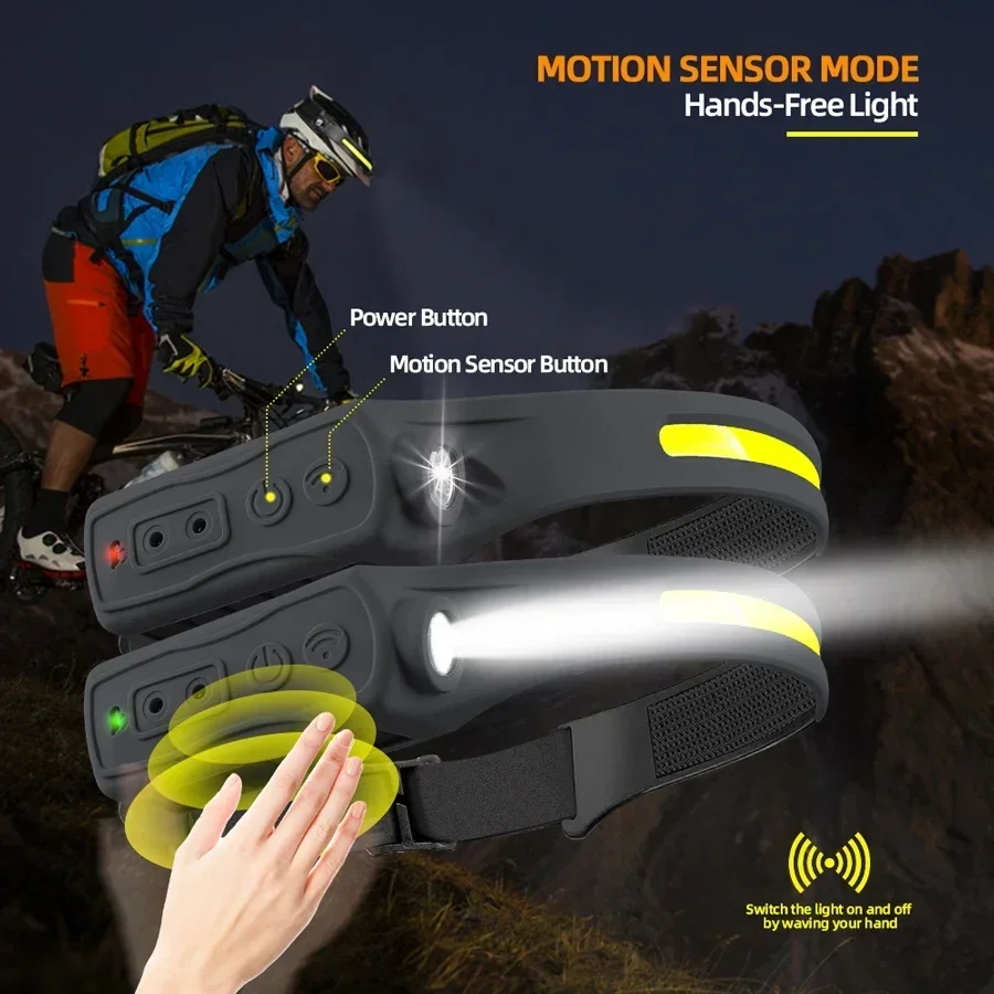 Мощный COB светодиодный сенсор – обзор и цена Outdoor Lighting With Sensor