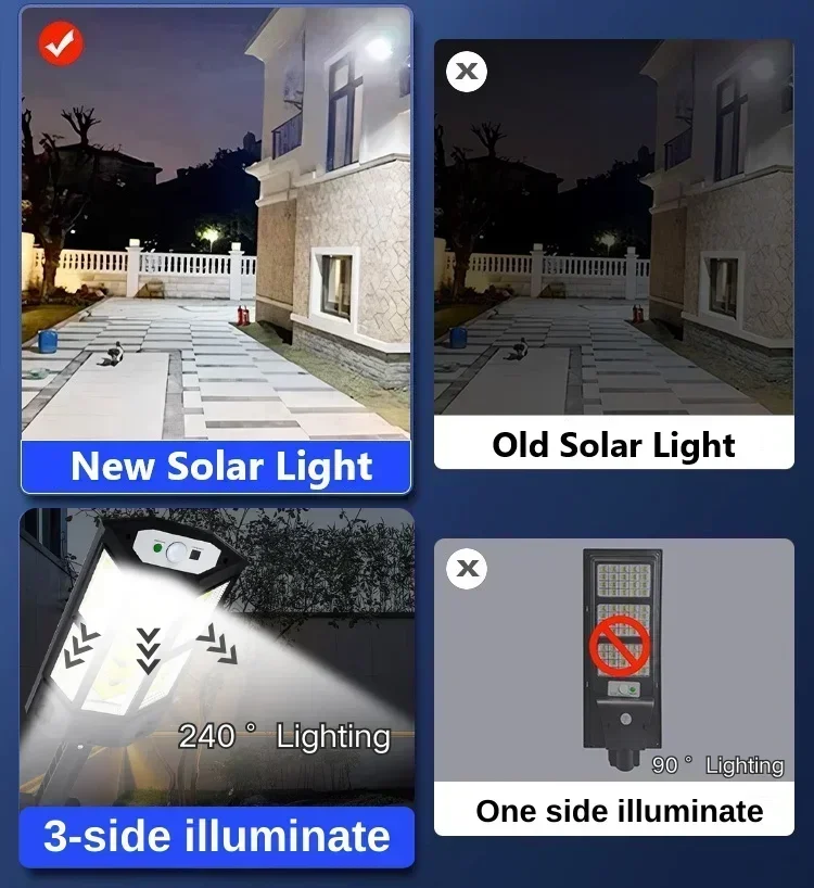 Новейший мощный уличный солнеч – обзор и цена Outdoor Lighting Landscape