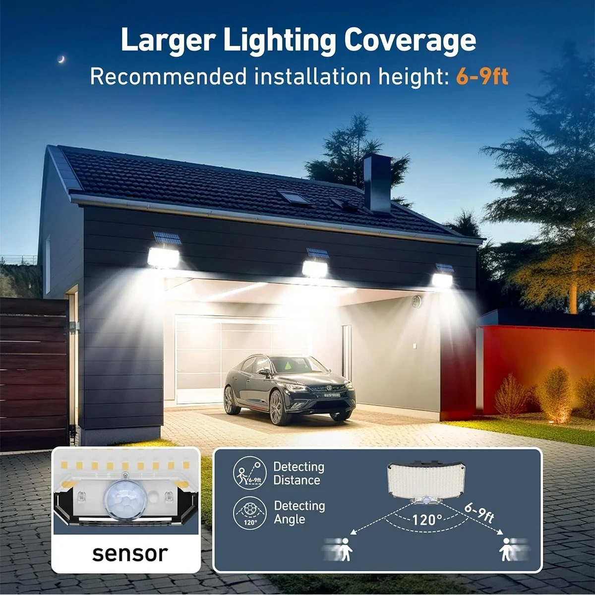 Солнечные уличные светильники  – обзор и цена Outdoor Lighting With Sensor