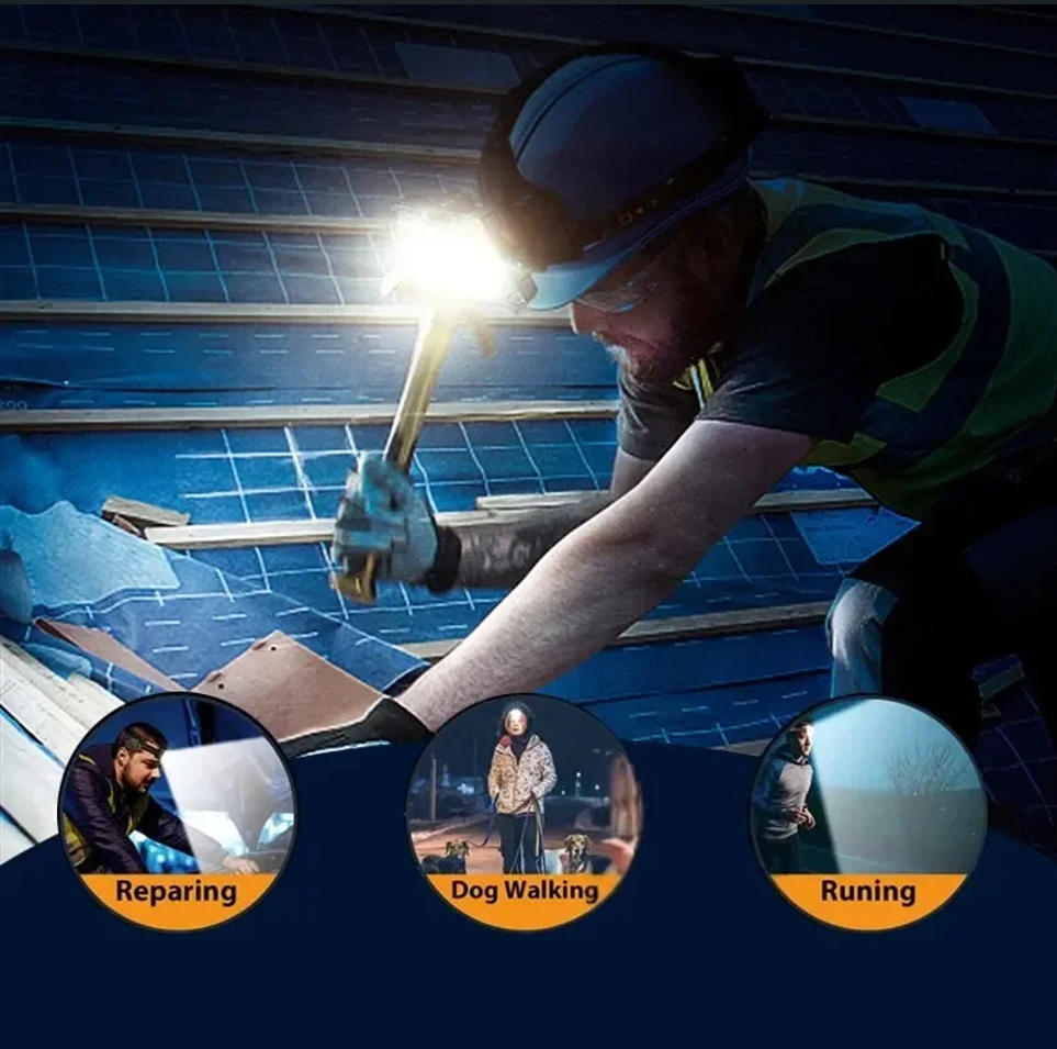 Налобный фонарь для активного  – обзор и цена Outdoor Lighting Repair