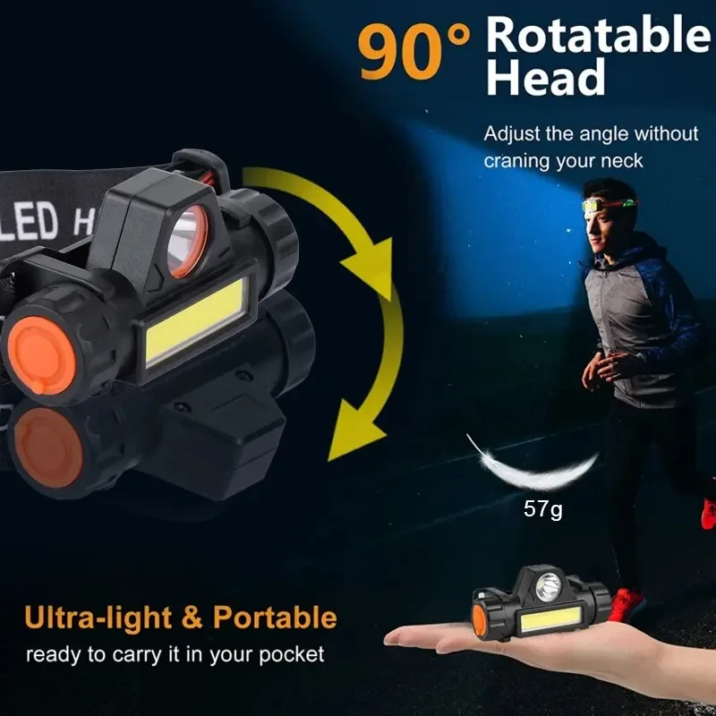 Налобный фонарь для активного  – обзор и цена Outdoor Lighting Repair