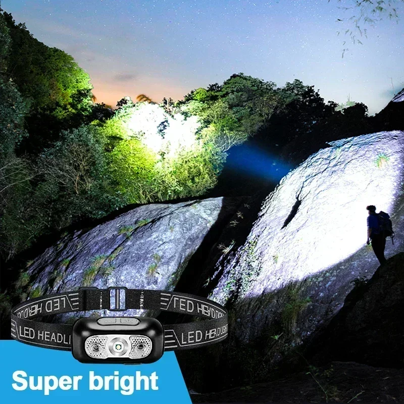 Мощный мини-фонарь на голову с – обзор и цена Outdoor Lighting With Sensor