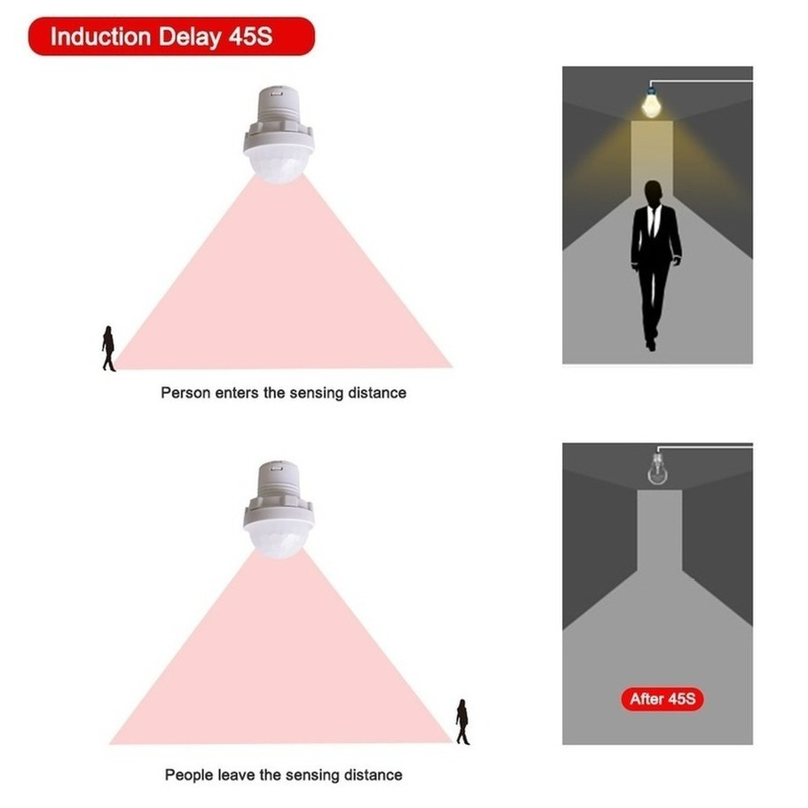 Миниатюрный светодиодный чувст – обзор и цена Outdoor Lighting Timer Switch