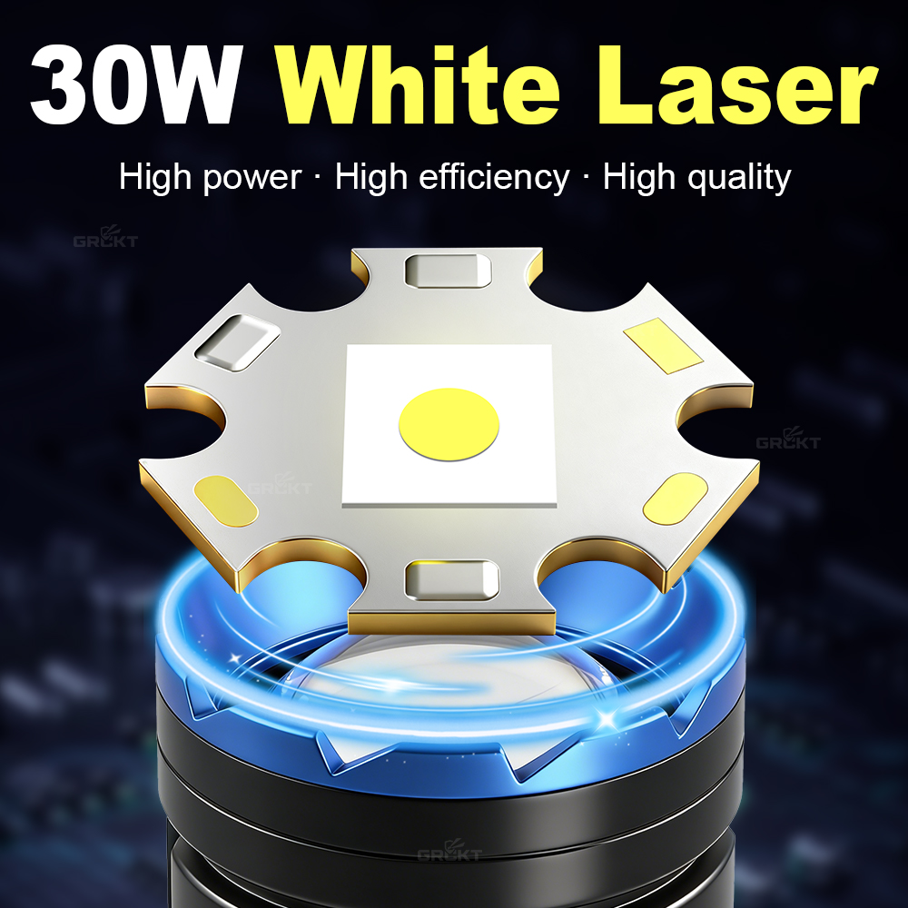 Белый лазерный кемпинговый фон – обзор и цена Outdoor Lighting Guide