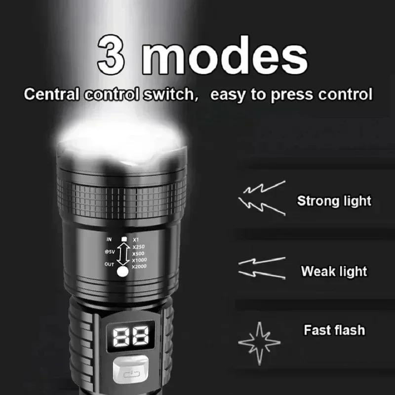 Фонарь P50 с высокой яркостью, – обзор и цена Outdoor Lighting Guide