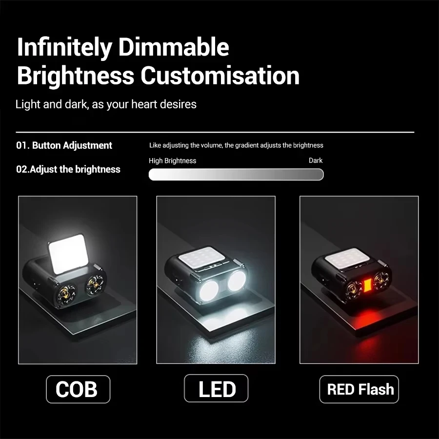 Ультра яркий мини-перезаряжаем – обзор и цена Outdoor Lighting With Sensor