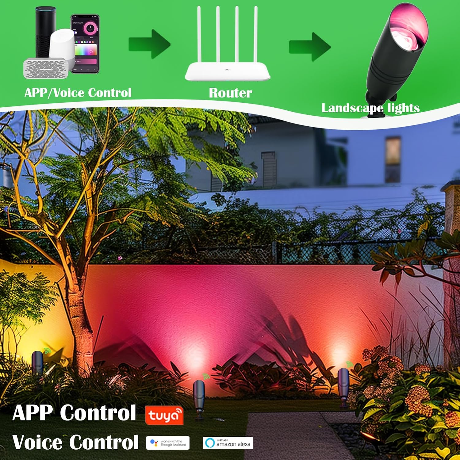 Комплект ландшафтного освещени – обзор и цена Outdoor Lighting Kits Low Voltage
