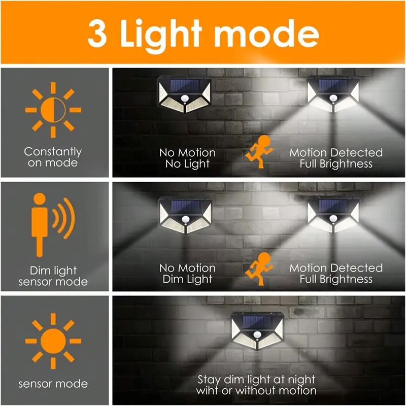 100-светодиодный уличный солне – обзор и цена Outdoor Lighting Linear