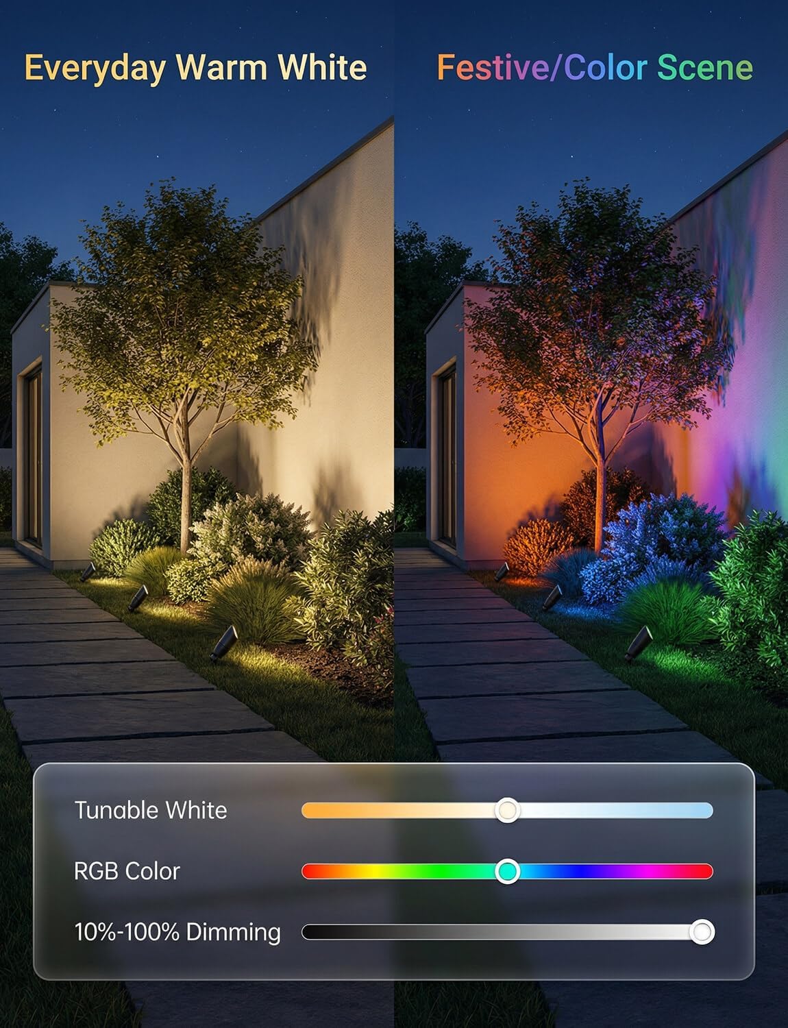 Низковольтные уличные ландшафт – обзор и цена Outdoor Lighting Controller