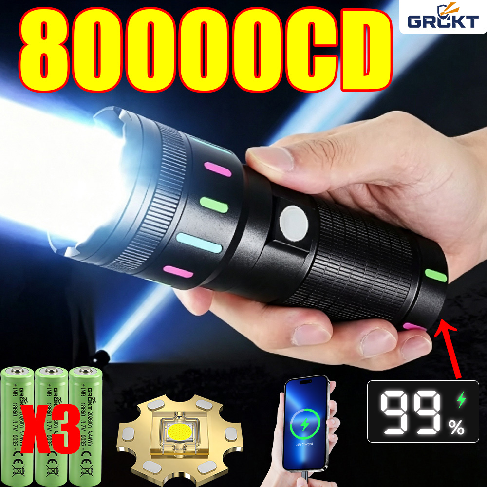 80000CD Самый мощный светодиод – обзор и цена Outdoor Lighting Guide