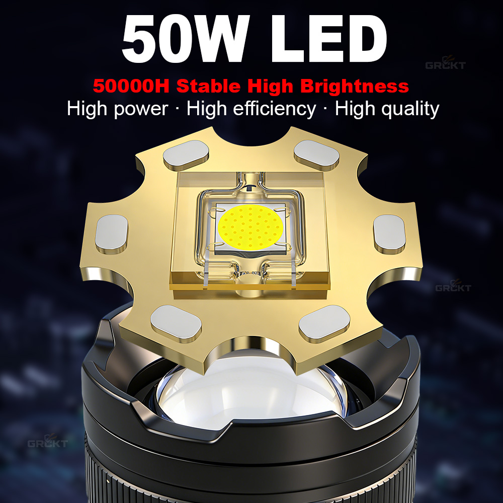 80000CD Самый мощный светодиод – обзор и цена Outdoor Lighting Guide