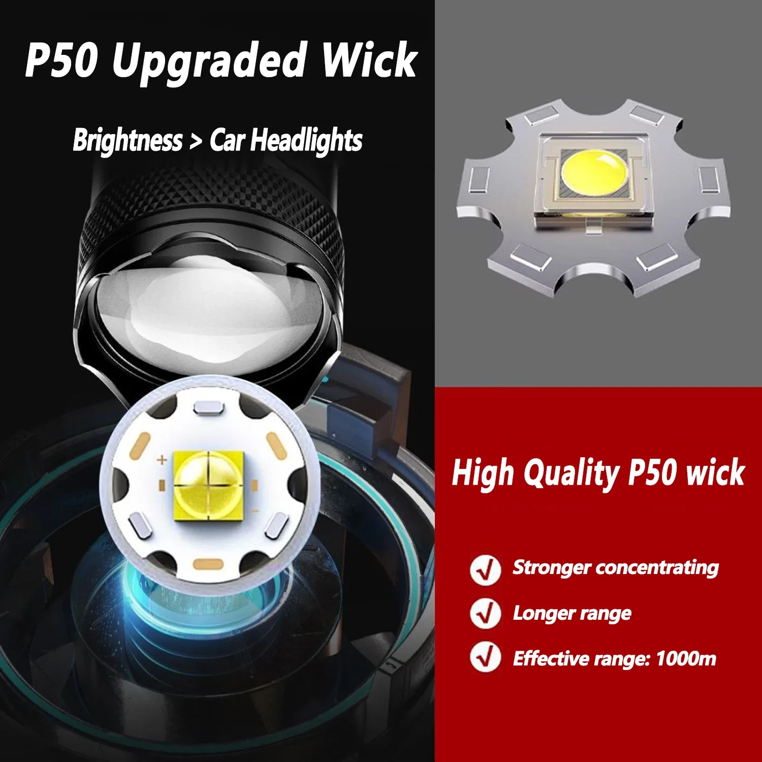 Ультра яркий светодиодный фона – обзор и цена Outdoor Lighting Guide