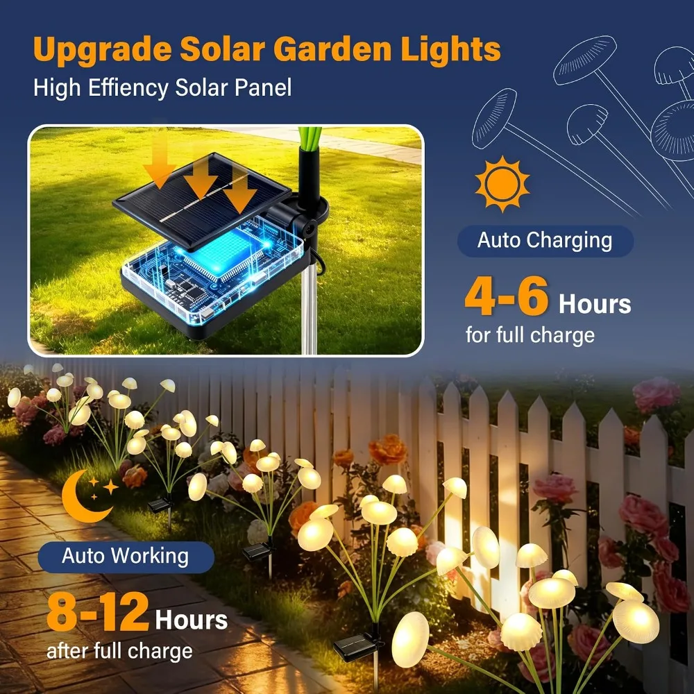 Солнечные садовые светильники  – обзор и цена Outdoor Lighting Jellyfish