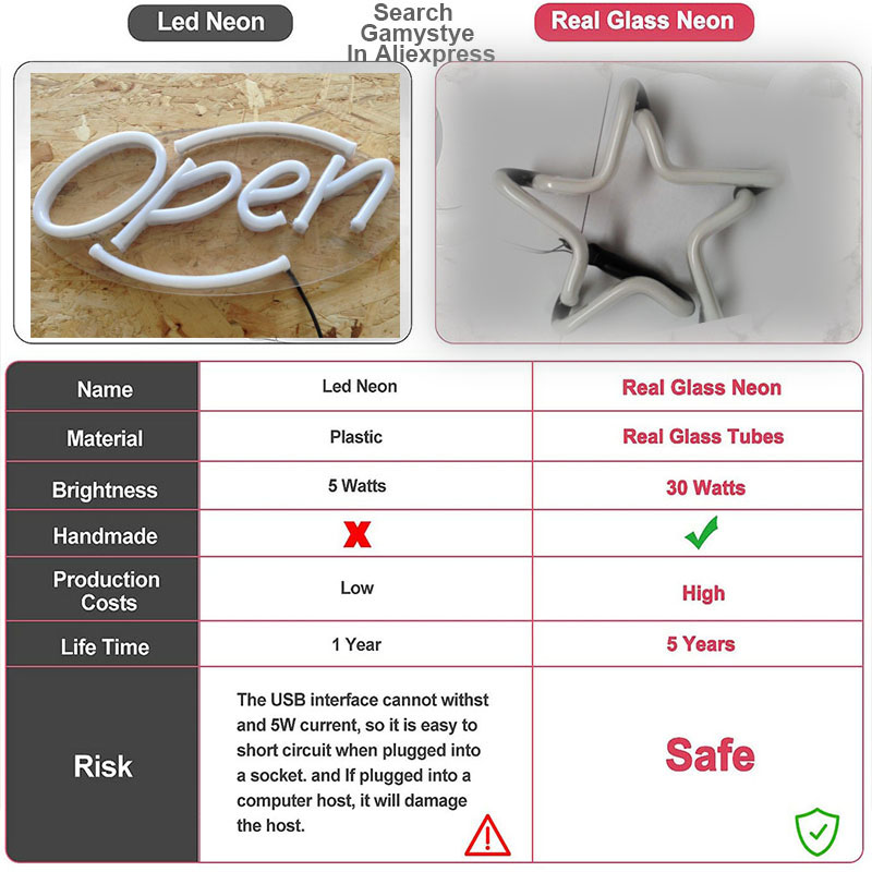 Новый неоновый свет This Is Ho – обзор и цена Outdoor Lighting How To