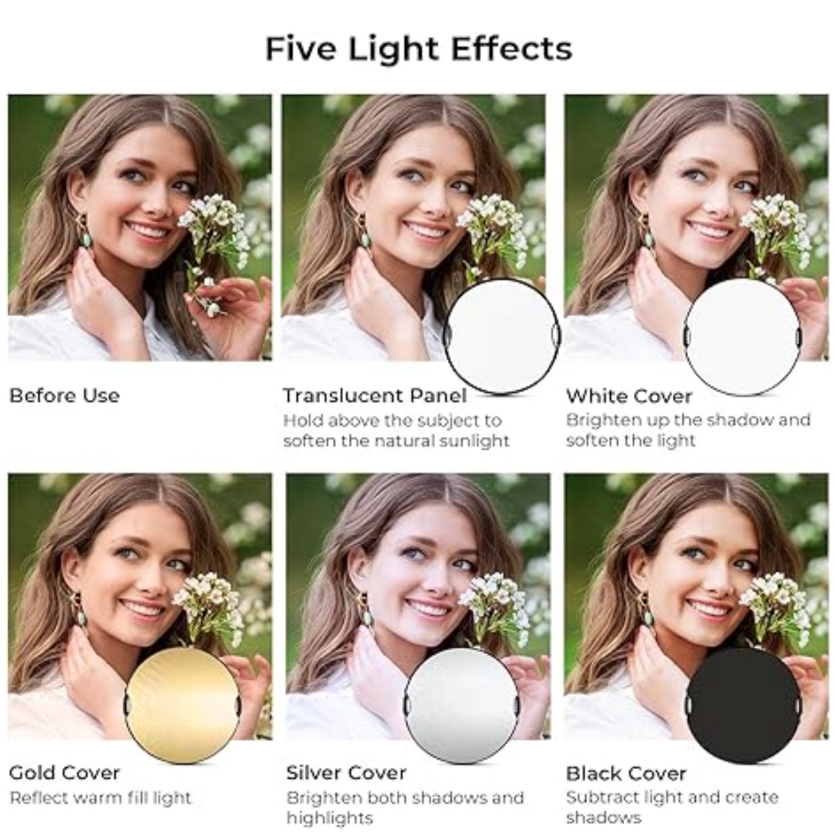 Рефлектор для фотосъемки 5 в 1 – обзор и цена Outdoor Lighting Concepts