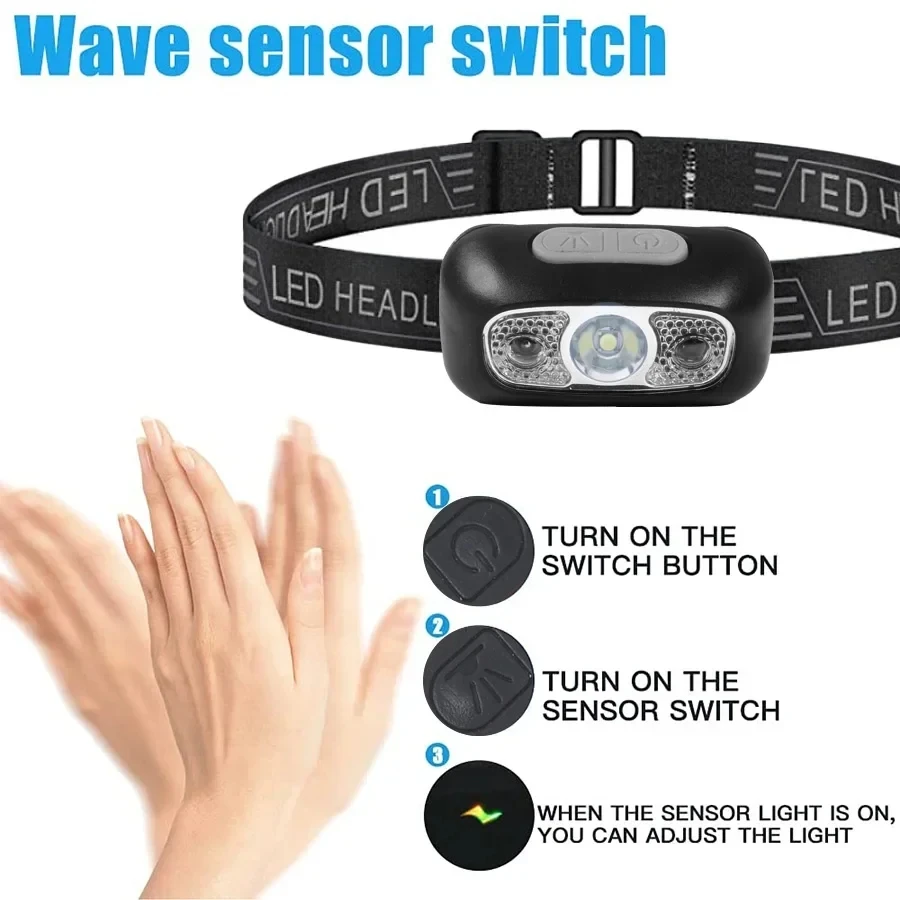 Налобный фонарь сильного света – обзор и цена Outdoor Lighting With Sensor