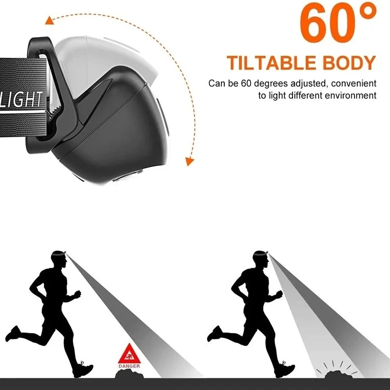 Налобный фонарь сильного света – обзор и цена Outdoor Lighting With Sensor