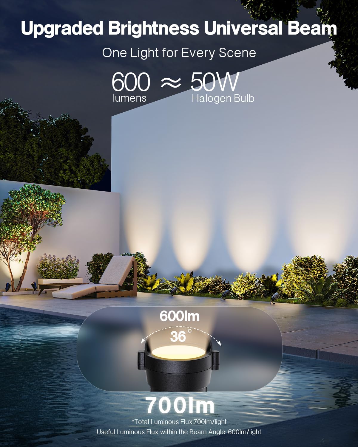 Комплект ландшафтного освещени – обзор и цена Outdoor Lighting Kits Low Voltage