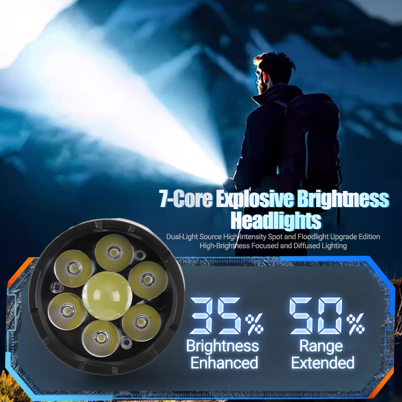1/2 шт./компл. мощные светодио – обзор и цена Outdoor Lighting Battery Powered