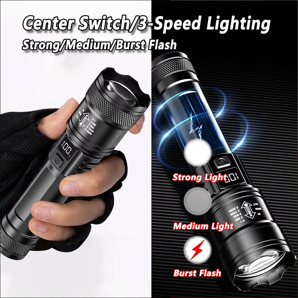 Перезаряжаемый светодиодный фо – обзор и цена Outdoor Lighting Guide