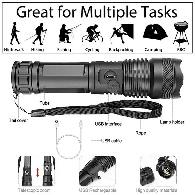 Высокомощный светодиодный фона – обзор и цена Outdoor Lighting Guide